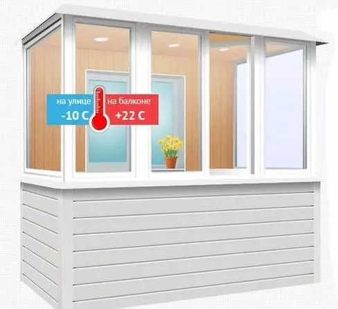 Теплое остекление
