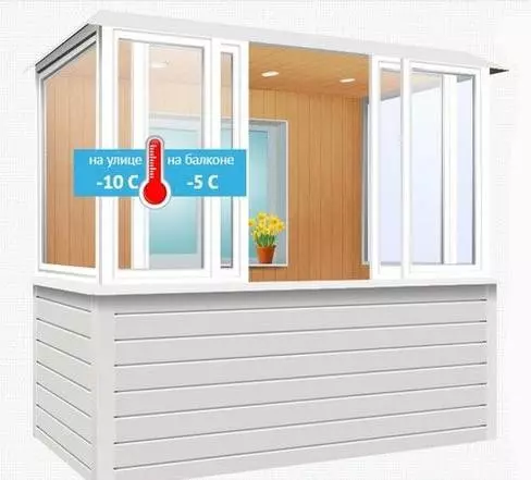 Холодное остекление